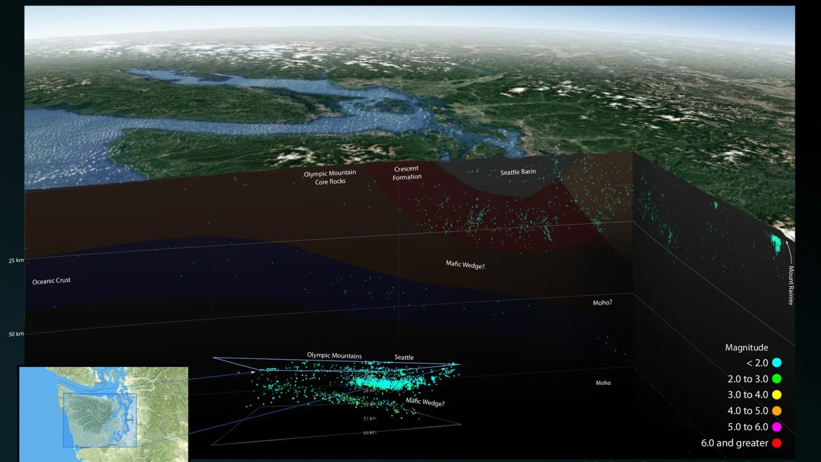 Earthquakes in Cascadia Subduction Zone